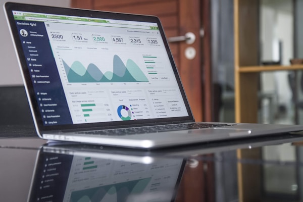 Dashboard de analytics de marketing digital - Estratégias comprovadas da Malybo